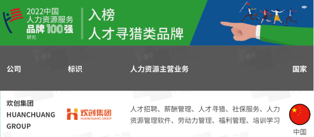 欢创集团 欢创集团